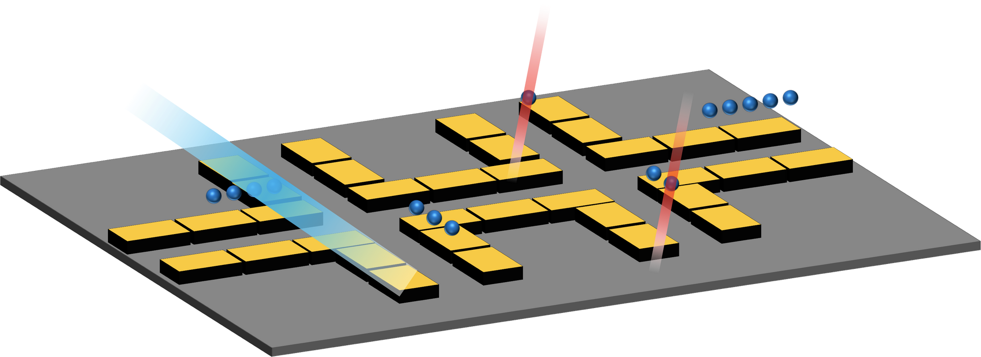 quantum charged-coupled device QCCD