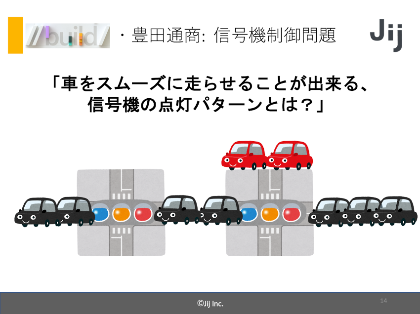 研究と産業応用のギャップを埋めるには？～Jijと豊田通商に聞く、社会実装へのヒント～